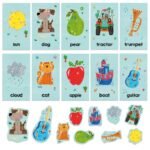Karta edukative për fëmijë – fjalët e para (Flash Cards) - Figura 2